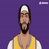 Anthony Davis as a Laker:  &mdash; 1x NBA Champion &mdash; 1x All-NBA First Team &mdash; 1x NBA All-Defensive First Team &mdash; 2x All-Star &mdash; Named to the NBA 75 Team &mdash; Averaging 25p/10r/2b/1s as a Laker  Happy Birthday, @AntDavis23!