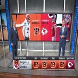 Chiefs about to beat the brakes off the Bengals.
