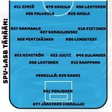 Soturimme illan kamppailuun Seinäjoen illassa Pallo peliin klo 17 Seinäjoen urheilutalolla, mukaan tunnelmaan Ruutu+:n kautta #salibandy #fliiga #LASB #floorball #lahti