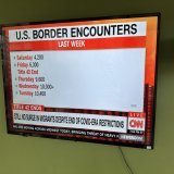 &ldquo;Still no surge&rdquo; says CNN as they show a surge on their graphic.   How stupid do they think the American people are?