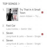 The iTunes charts have spoken - Jason Aldean's "Try That In A Small Town" is number one.  Whenever they try and censor us, we only go stronger.  Time for CMT to get the Bud Light treatment.