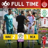 | Le Wydad de Casablanca s'est offert le derby de Casablanca (2-1), ce dimanche au Complexe Mohammed V
