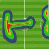 #SUIBEL HIGHLIGHTS