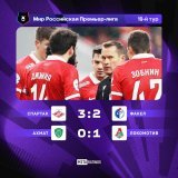 &laquo;Спартак&raquo; всё-таки дожал &laquo;Факел&raquo; благодаря голу Мартинса &mdash; 3:2  А &laquo;Локо&raquo; дотерпел в Грозном ВДЕВЯТЕРОМ и смог обыграть &laquo;Ахмат&raquo; &mdash; 0:1