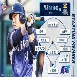 本日13:00の #ホークス 戦スタメンはこちら  1右 #愛斗 2遊 #児玉亮涼  3三 #マキノン  4一 #山川穂高 5指 #中村剛也  6中 #ペイトン 7捕 #柘植世那  8二 #平沼翔太  9左 #金子侑司  投 #高橋光成   #埼玉西武ライオンズ #seibulions