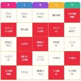 グラブル火古戦場ガチ度ビンゴ！マグナ編成 【 クリア達成度： 10 / 25 】 1ライン達成！   #GameWith #火古戦場ガチ度ビンゴ