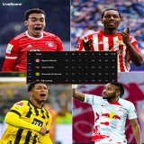 The Bundesliga has a four-way title race