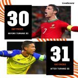 Just @Cristiano things