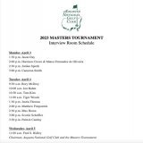 There&rsquo;s not one person on the planet who would listen to a Matt Fitzpatrick, Tim Kim, Max Homa or Justin Thomas interview instead of Phil Mickelson or Patrick Reed.   This is an abomination by @TheMasters to not include any past #LIVGolf master