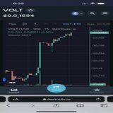 Looks like #VOLTARMY #volt is on the move again $200 might make u rich&hellip; #mononoke #saitoki #saitama #shib #bitcoin #ETH
