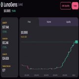$LUNG on CORE &amp; BRC Chains is on FIRE! BSC is on a big price lag so great time to BAG up for maximum GAINS! @LunaGensOffcial @1goonrich @davidgokhshtein @Coredao_Org @bitgertbrise #cryptocurrency #Bitcoin #ethereum #Binance #BSCGems