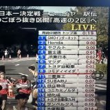 村山素晴らしい！区間賞。  お疲れさま！！  #GMOインターネットグループ #ニューイヤー駅伝  #ニューイヤー駅伝2023  #ガンバレGMO