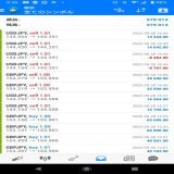 太陽さんコンチ  忙しく出遅れてますが&hellip;  ポン/円H157L155.2 156.7.6辺り売り下155.8.7辺り 155.4.5辺り打診買い  ドル/円H145L144 144.2.3辺り買い上144.6.7辺り 144.9.8辺り打診売り  happyday&amp;peace(o^-')b !  ほれ