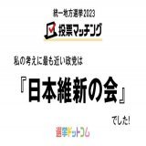 統一地方選挙2023 投票マッチング｜選挙ドットコム  維新83%、そんなもんでしょ