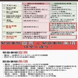 『何が悪いのかピンとこない』 そんな人の為に具体的な例を１つ&hellip;  &ldquo;緊急事態条項&rdquo;が通ってしまうと 「戦時に徴兵を拒否したので財産没収」 「政権批判をしたので逮捕・投獄」  ロシアでプーチンがやったような事が 日本でも可能になります #緊急事態条項反対  #自民党政権が日本を滅ぼす
