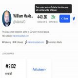 I've been back on twitter only 3 weeks after being  censored for 11 months for trying to protect kids from dangers of COVID-19 mRNA vaccines.  Looks like I'm reaching far more people than I realized (2100% more)   Thank you for the support!  #cdnpoli