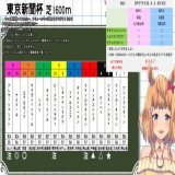 #東京新聞杯 の予想  \u25ceナミュール \u25cbエアロロノア \u25b2インダストリア \u25b3ピンハイ \u2606ジャスティンカフェ 注10.16.6
