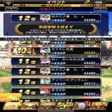 スコアバトルは12位でした！！！ もう少しでベストナインだっただけに惜しかった でもこの順位でも十分満足 #プロスピA #プロスピファンフェスタ
