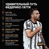 � 6 лет назад Гатти ремонтировал крыши, чтобы заработать на жизнь, а сейчас тащит &laquo;Ювентус&raquo; к трофею   Это путь настоящего футбольного воина: Федерико добрался до вершины с самых низов. Сложно поверить, но первый профессиональный контракт