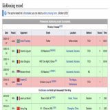 Ok, who did this to Andrew Tate's wikipedia page? @GretaThunberg