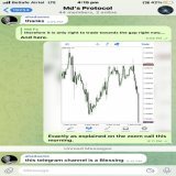 GU , EU  and Nasdaq was explained earlier today, and played out perfectly Md Protocol Delivery 38rr and I&rsquo;m Still not trading this week. Before the keyboard warriors come that&rsquo;s a 1.8 pips sl , which most people use on here, getting 38rr 