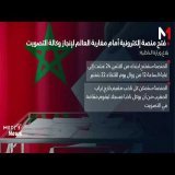 انتخابات 2026 .. موعد انطلاق تسليم إشعارات مكاتب التصويت ومنصة التصويت بالوكالة لمغاربة الخارج