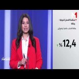 منظمة العمل الدولية: 67 مليون شاب عاطل عن العمل حول العالم في 2025