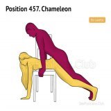 position of the day: chameleon