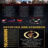 The Iranian regime is in fact an international terrorist operation headquartered in Iran with branches in North America &amp; Europe running terror &amp; espionage operations &amp; radicalizing youth. Put these dangerous #IRGCterrorists on the EU ter