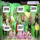 ランジャタイさん以外みなさん トップバッター経験者だったんですね\u203c\ufe0e (今さら気づきました...)  #モグライダー　#M1グランプリ2021