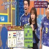影ちゃん日本対クロアチア戦またスタメン予想ほぼ合ってるじゃん！ここまで来ると恐ろしいな笑  #影山優佳  #サッカー日本代表&nbsp;  #FIFAワールドカップ