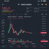Guys, I know one thing: soon the #QNT will fly to the moon and I want us all to be in this rocket!