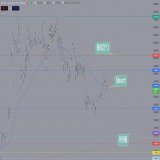 ビットコイン下がるよ  ･先出し7連勝 &bull;コピートレード2週間連続勝利 &bull;勝率88%の私が分析した先出し  &lsquo;&lsquo;&lsquo;ショートエントリー&lsquo;&lsquo;&lsquo; &lsquo;&lsquo;&lsquo;ショートエントリー&lsquo;&lsquo;&lsquo; &lsquo;&lsquo;&lsquo;ショートエントリー&lsquo;&lsquo;&lsquo;  利確、損切りも画像にあります  &lsquo;&lsquo