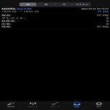 連戦連勝！！ コピートレード参加者出てきて！！  今後も圧倒的に勝つ  紐付けしてる人 毎日おめでとう！！  明日も明後日もこの調子で勝ちます  いち早く資産倍にしたい人は &lsquo;&lsquo;イイネ&lsquo;&lsquo;押してプロフィールから！  トレードマニュアルも作成してるから お楽しみに  #BTC  仮想通貨/個人投資家