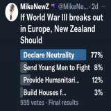 Not big support for WWIII then
