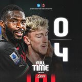 &laquo;Наполи&raquo; &mdash; &laquo;Милан&raquo; 0-4 (Серия А, 28 тур)  &laquo;Милан&raquo; в гостях громит &laquo;Наполи&raquo;