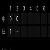 このスコアボードをみて  一瞬、どっちの応援だっけ？  と思うドラゴンズファン&hellip; 私だけじゃないはずっ！！！  #WBC2023 #WBC開幕 #WorldBaseballClassic&nbsp; #WorldBaseballClassic2023 #侍JAPAN #侍ジャパン #中日ドラゴンズ #dragons #ドラゴンズ