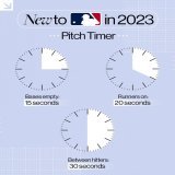 How the Pitch Timer ticks.   A behind-the-scenes look at baseball&rsquo;s new rule.