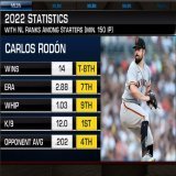 Where do you think Carlos Rod&oacute;n will sign?