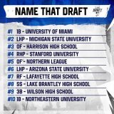 Can you guess the year of the Draft below based off only the positions and schools?   Don't miss the 2023 #MLBDraft tomorrow at 6pm ET on MLB Network!