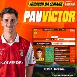 Pau Victor ('01), si ça commence à lâcher de tels appels et enchainements, ça va commencer à être plus que sérieux. Le niveau du trio avec Horta et Zalazar, c'est inédit et ça laisse naturellement des regrets sur certains points de cette saison