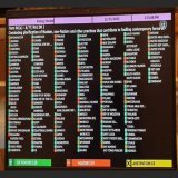 Свершилось! Третий Рейх объединился с США. Против резолюции по борьбе с героизацией нацизма голосовал весь гитлеровский блок: Венгрия, Германия, Италия, Испания, Франция, Япония, Чехия, Польша... А также, Украина, Латвия, Литва,Эстония,Грузия, Молдав