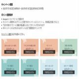 Amazonプライムデー 解禁  ママ必見のお得情報  登録無料 らくらくベビーでお試しBOX   今日からエントリー必須クーポン 育児用品購入 最大4300p還元   おむつ特選タイムセール   #アマゾンプライムデー  #ad 投稿時点&hellip;&nbsp;Show more