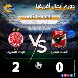 جوووول الثانى للوداد فى بداية الشوط الثانى #زهير_المترجى #الوداد : 2 #الأهلى: 0