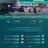 #وزارة_التعليم   تطلق خدمة #التسجيل_الإلكتروني   للطلاب والطالبات الصف الأول الابتدائي للعام الدراسي 1445 هـ وتوضح خطوات التسجيل
