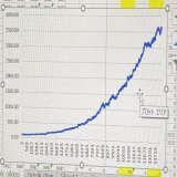 日経225CFD