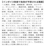 &uarr; インボイス制度によって料金増額または廃業を迫られる職業一覧 納税負担や事務負担が少なかった分 安い値段で提供出来てたんだからその分価格が上がるのは当たり前だろう 努力でなんとかしろって？自公政権の悪政によって #五公五民 にされてる状況で？ #STOPインボイス #自民党全員落選運動 #一揆