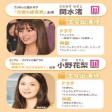 ／ NEWPOST \u2728 22年春ドラマ \ud83c\udf38 ネクストブレイク女優 ＼  皆さんの"イチオシ"ネクストブレイク女優"は誰ですか \ud83e\udd73？ リプライで教えて下さい \ud83d\udc8c   \ud83d\udd3b詳しくはこちら   #関水渚 #小野花梨 #田島芽瑠 #岩本蓮加 #原菜乃華 #鞘師里保 #山田杏奈 #吉柳咲良 #乃木坂46