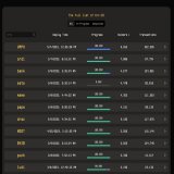 XEN Enters Bitcoin chain.  Brings profitability to miners and transaction domination in the BRC-20 space @LeonidasNFT