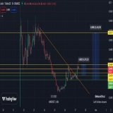 $ANKR I think this was the local top and we TPd it perfectly. Now we wait for the retest, then fully send imo   #ANKR #BTC #Bitcoin #ETH #Ethereum #Crypto #cryptocurrency #cryptotrading #charts